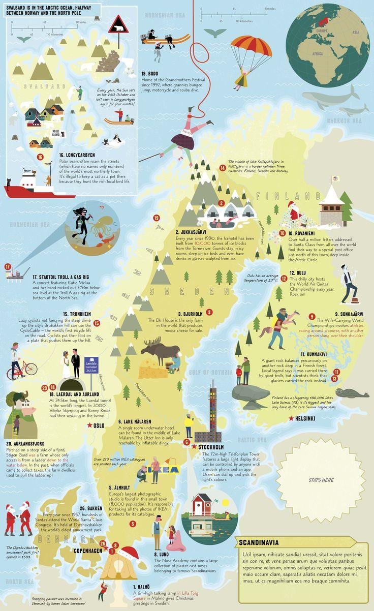 Norveç olmalıdır baxmaq kartı