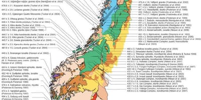 Kart geoloji Norveç