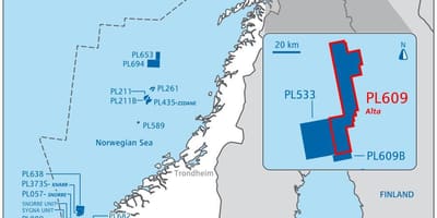 Kart Norveçin neft